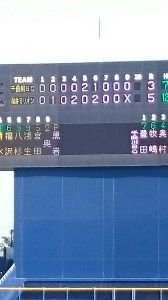 グラブ選手権二次予選決勝試合結果