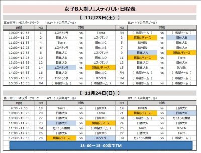 ふじのくにフェス対戦表